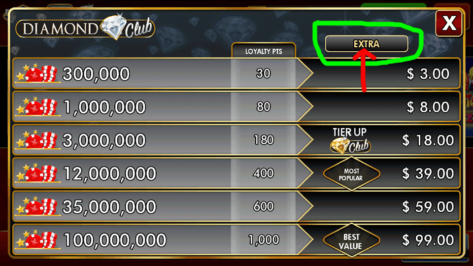 How to Redeem DDC Promo Codes